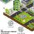 Group logo of Sustainable management of soils in urban ecosystems and improvement of their health via the function