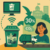 Project Idea logo of GreenRoutes:Data-Driven Waste Management Across Borders
