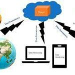 Group logo of Implementation of MEMS pollution sensors to enable epidemiological studies: IMEMES